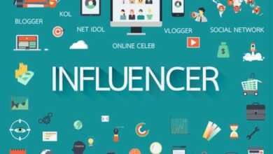 Understanding the impact of influencer marketing