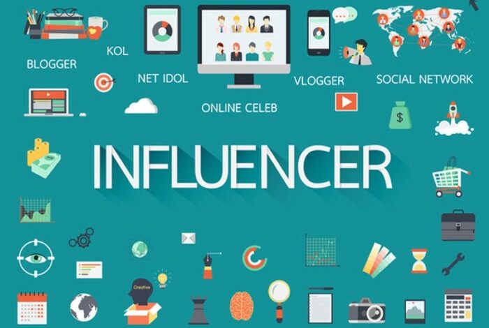 Understanding the impact of influencer marketing