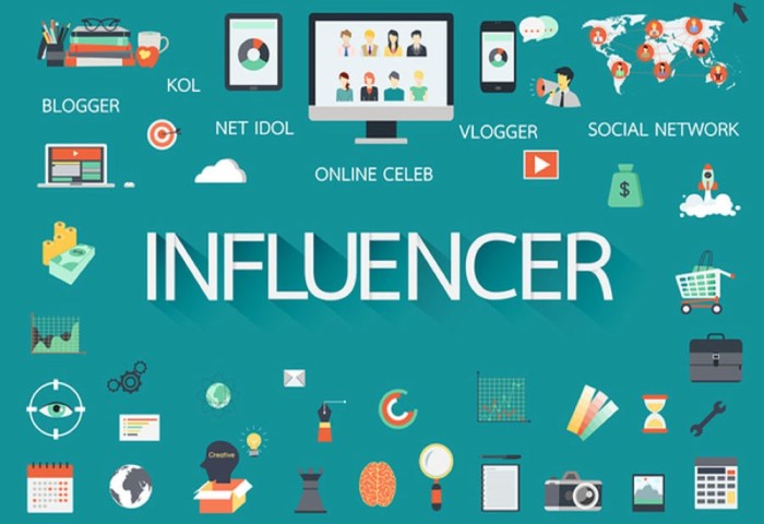 Understanding the impact of influencer marketing