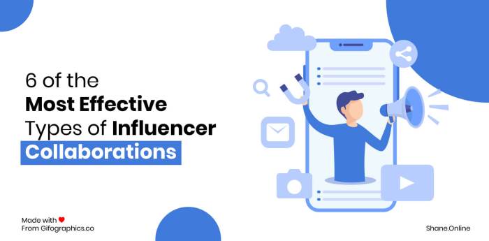 The benefits of influencer collaborations