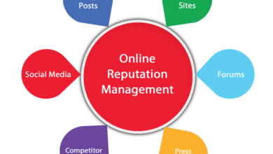 Importance of online reputation management