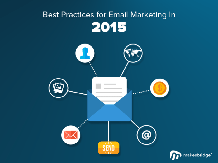 Best practices for email marketing campaigns