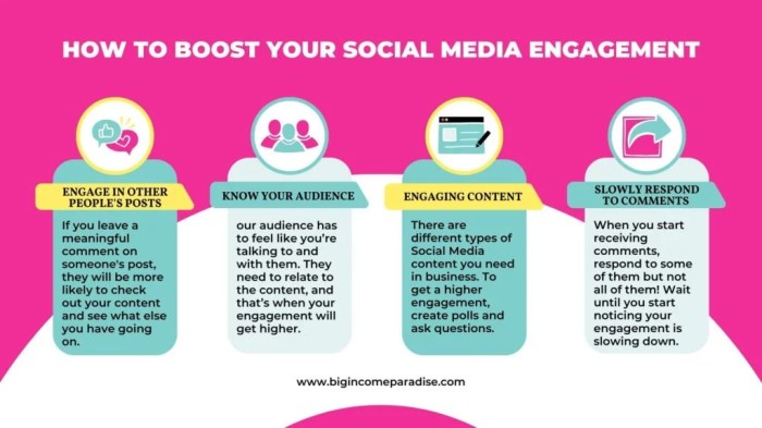 Tips for effective social media engagement