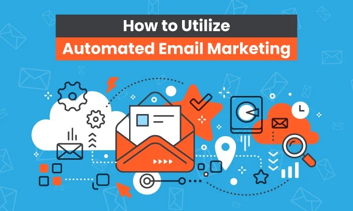 Utilizing email automation for personalized marketing