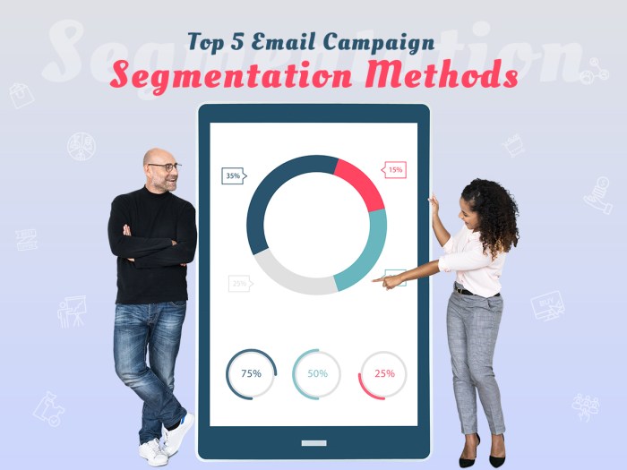 Enhancing email marketing campaigns with segmentation