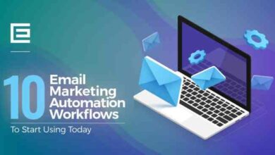 Automation email marketing response direct workflow chart example automate use creation doesn