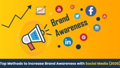 Enhancing brand awareness through social media