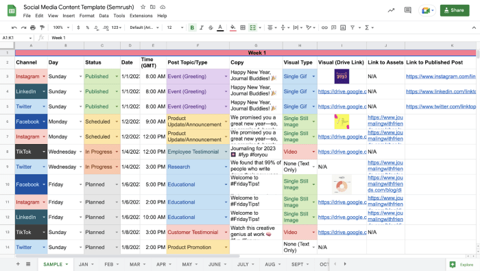 Social calendar marketing hubspot template engagement shot manage promotion easier boost reach productivity campaigns coordinate grow scale make